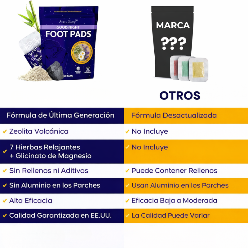 AVERA™ Parches Detox Para Dormir Profundo